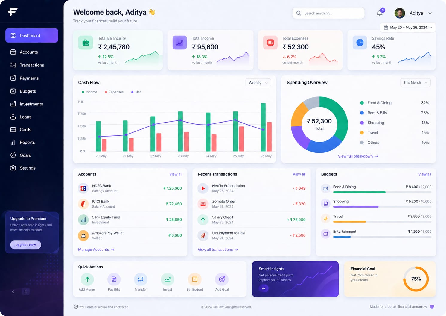 Fintech App software interface